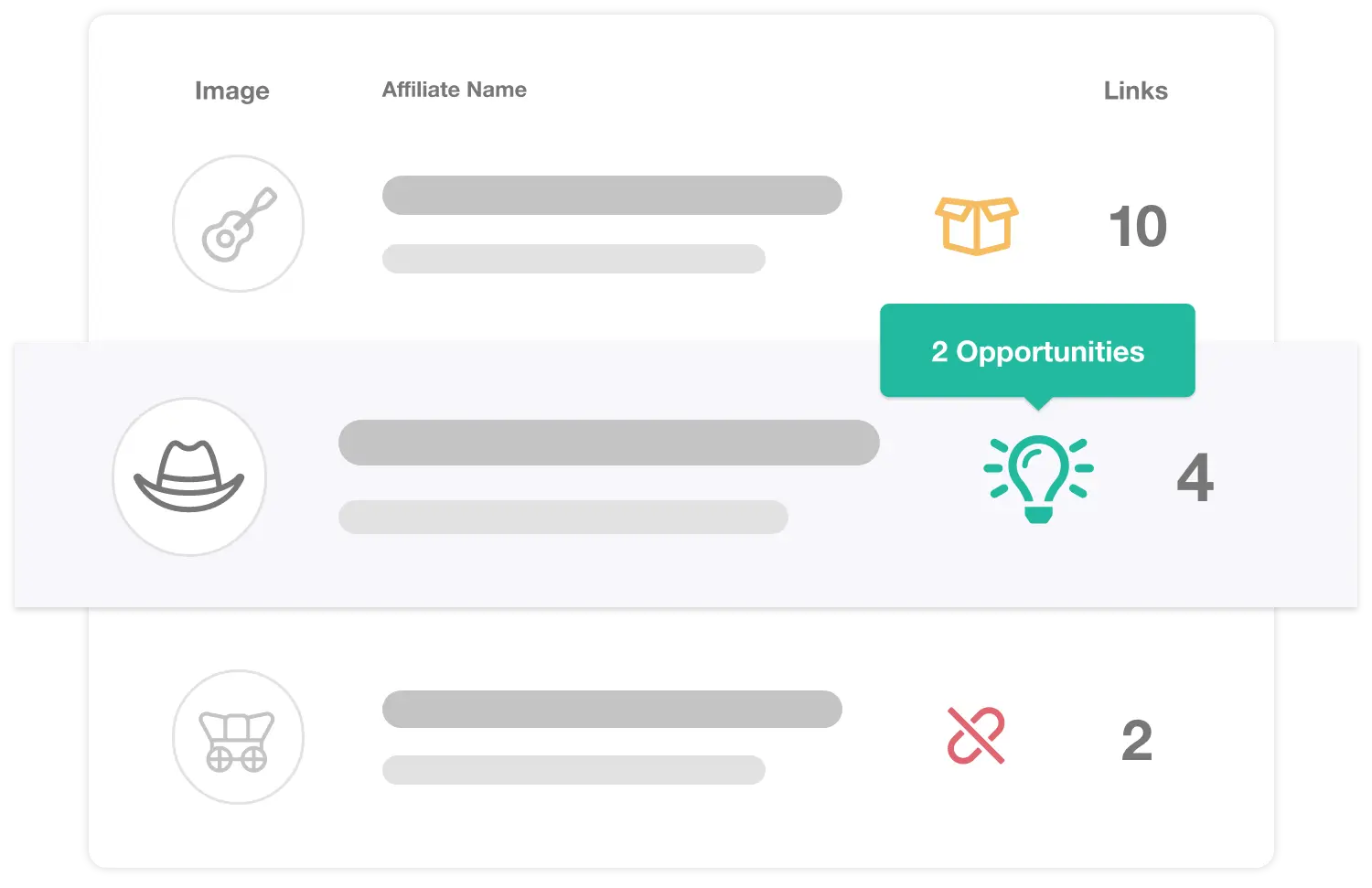 A Link Inventory at Your Fingertips