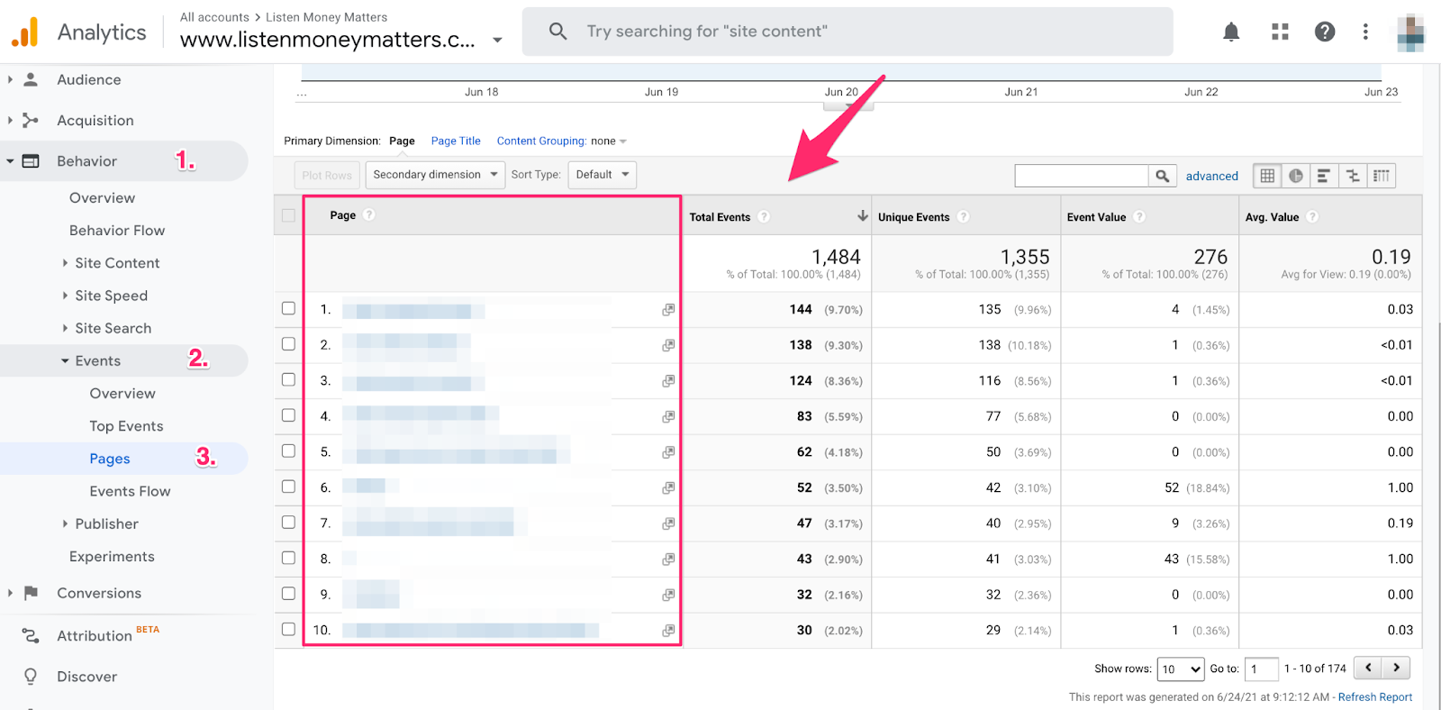 google analytics events by pages for tracking your affiliate marketing website
