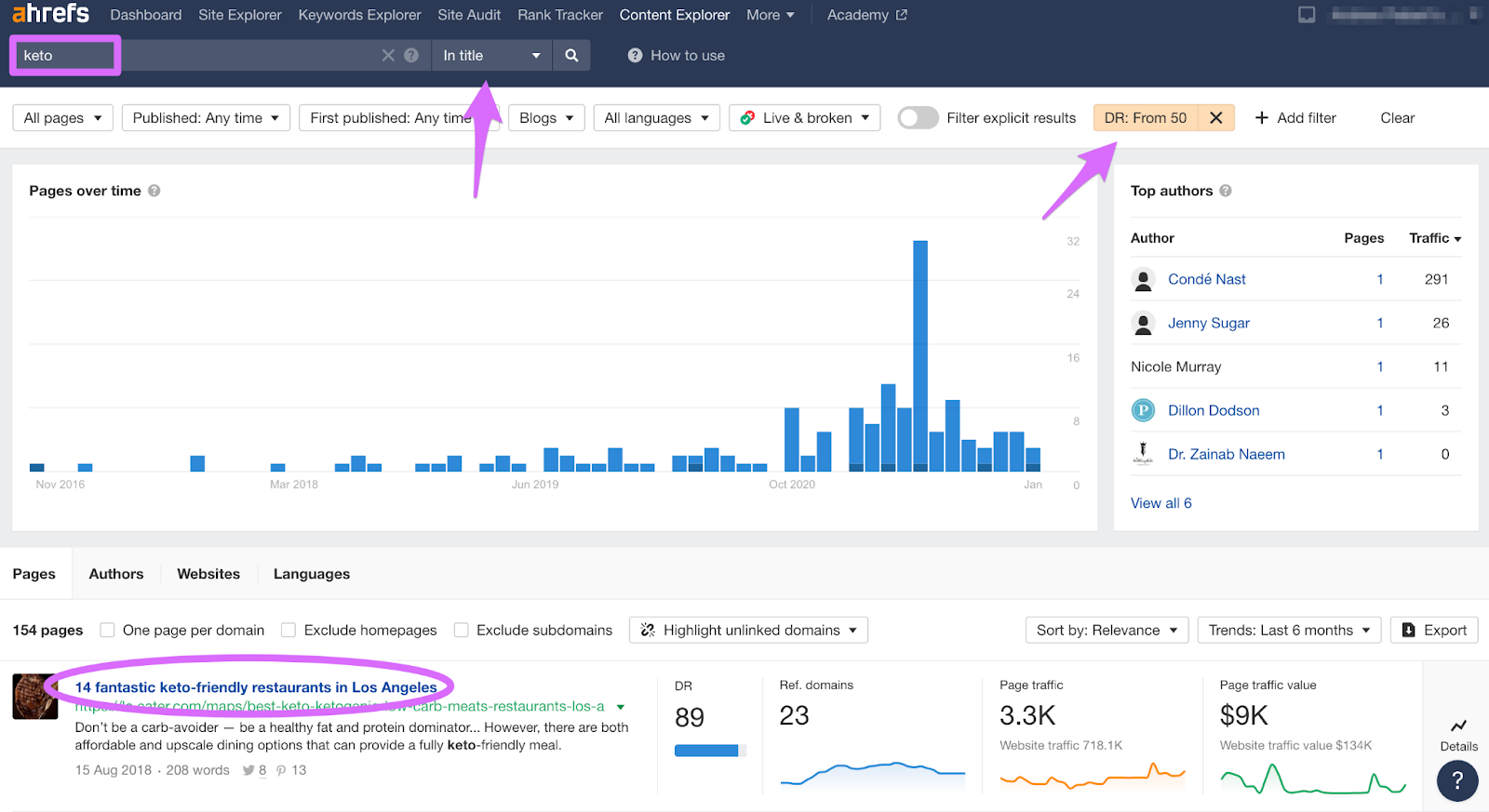 ahrefs content explorer for finding websites in your niche to use with your SEO strategy template