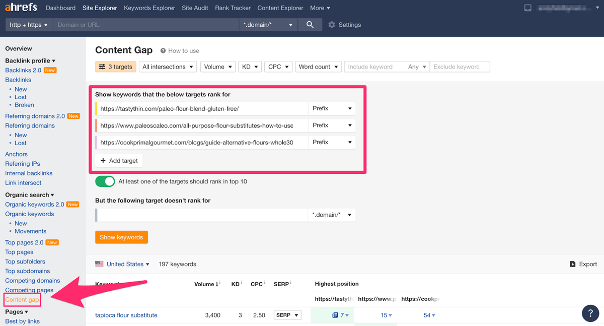 using ahrefs content gap report