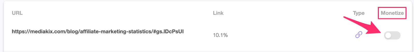 clicking the monetize toggle to convert a link into an affiliate link