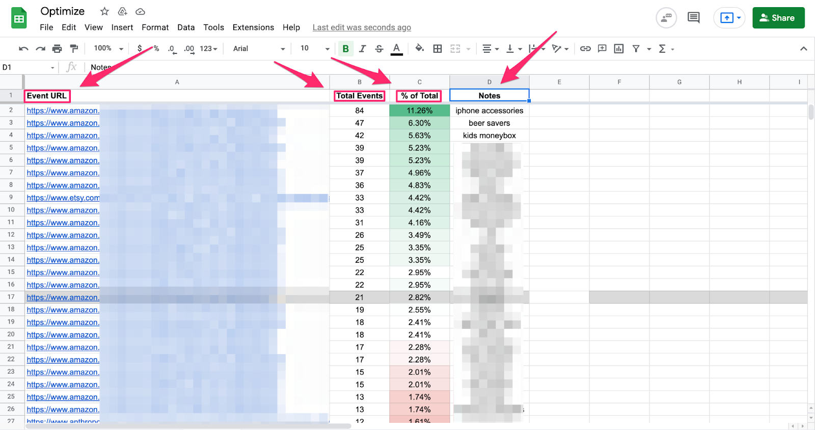 our event url spreadsheet