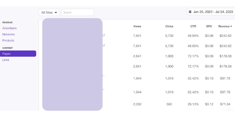 Page-level affiliate reporting using SubIDs