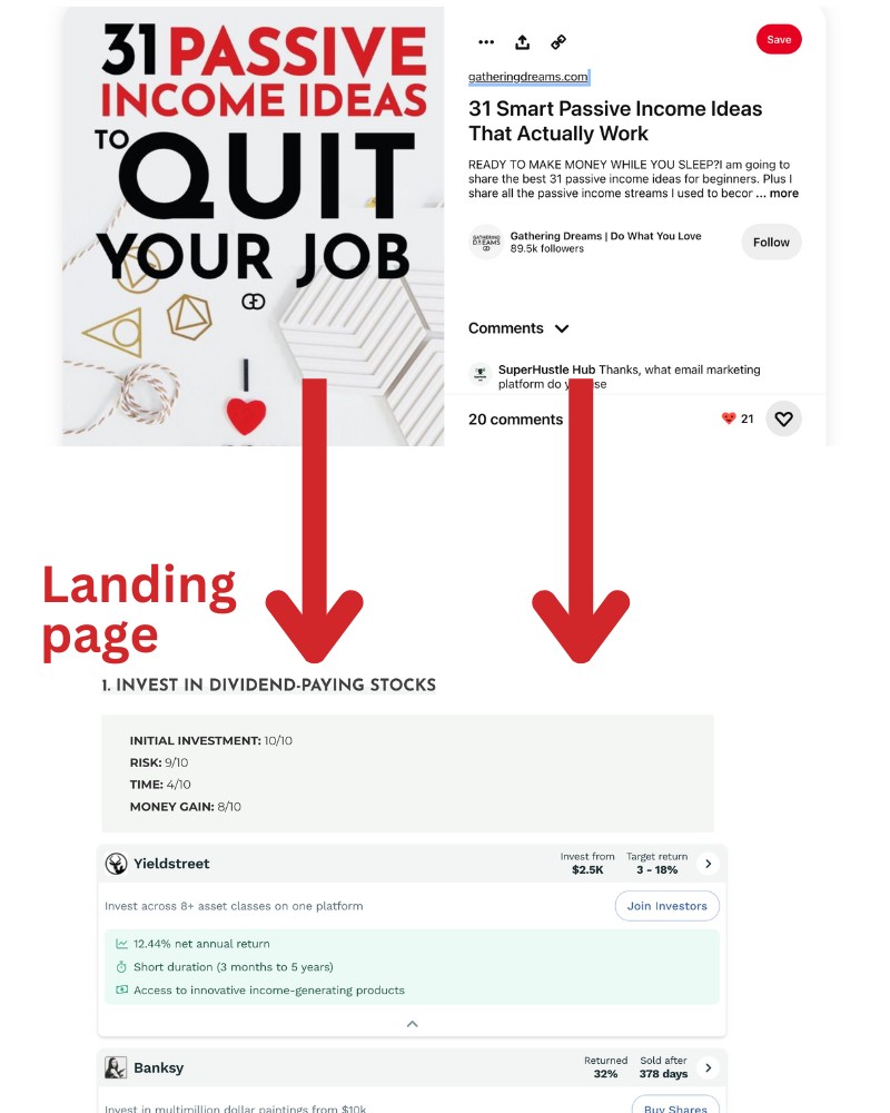 Promoting affiliate links on Pinterest