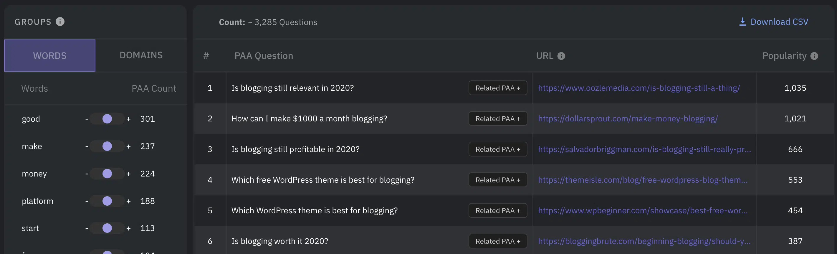 search response.io people also ask tool scraper