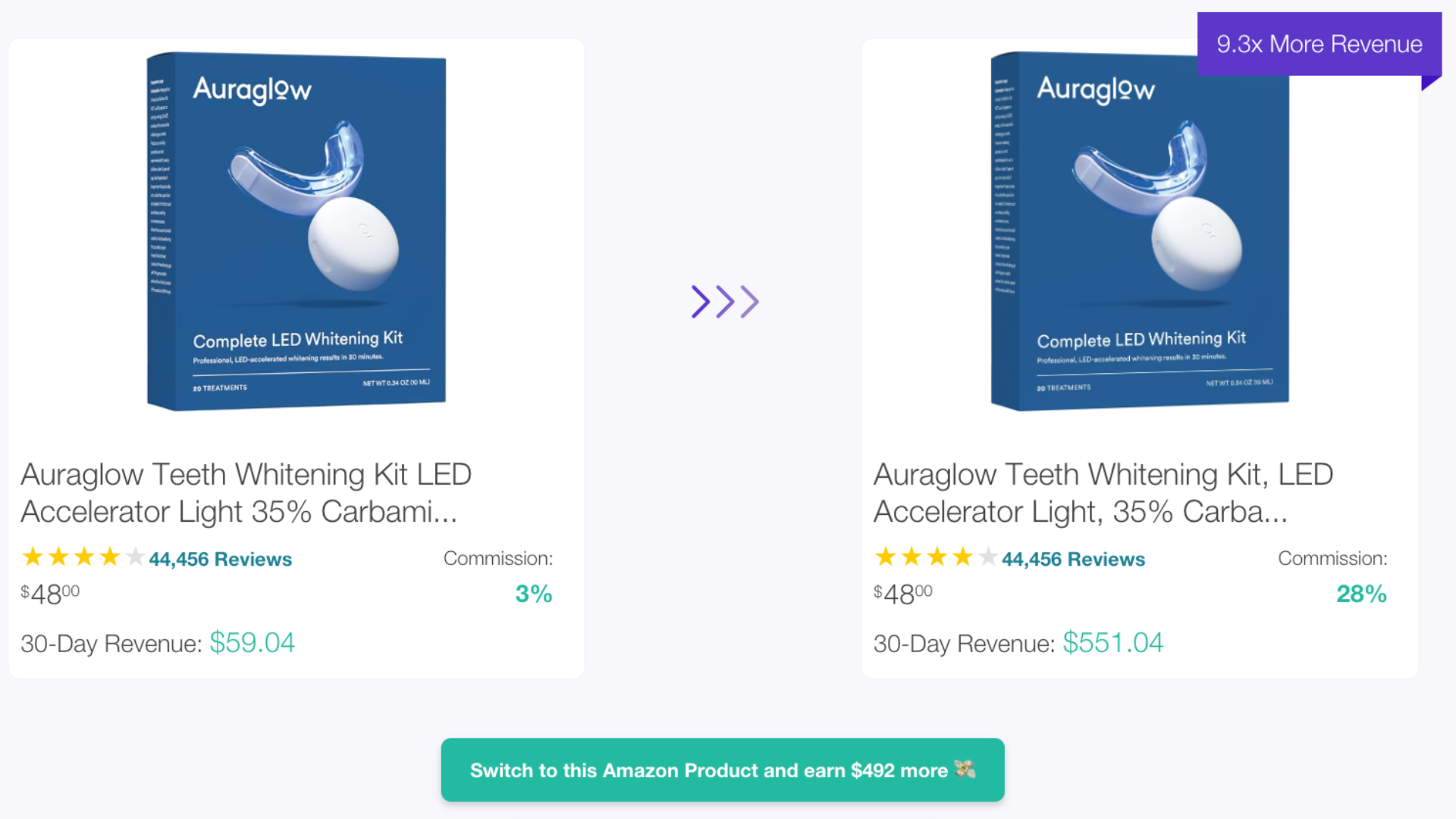 Affiliate+ Opportunity Screen Increased Commissions from the Same Product