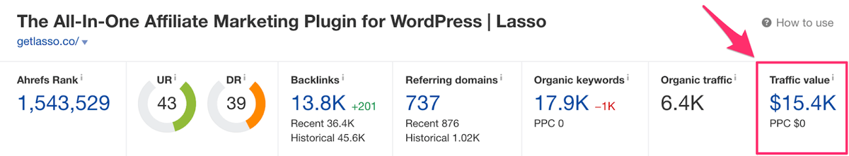 ahrefs paid monthly traffic estimate based on organic traffic