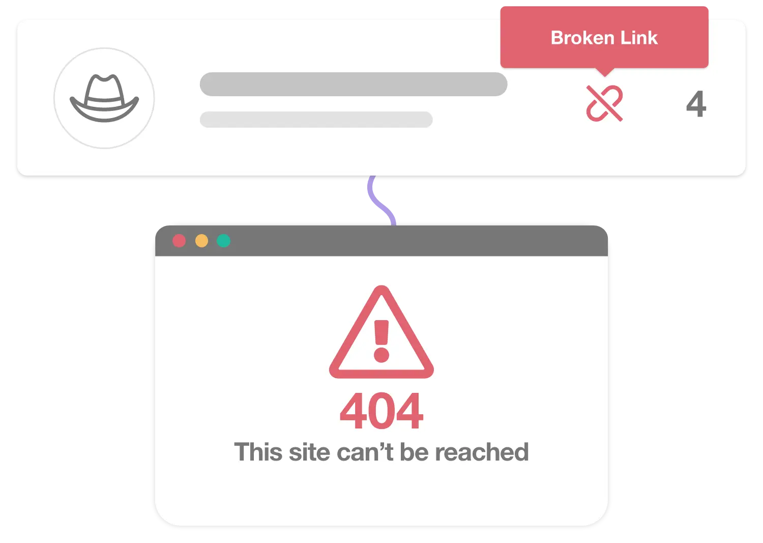 Broken Affiliate Link