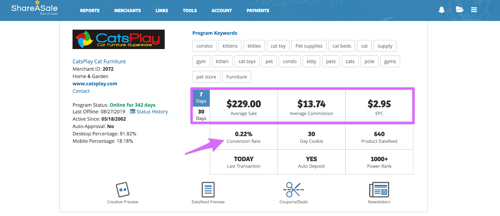 shareasales affiliate program stats for cat play merchant