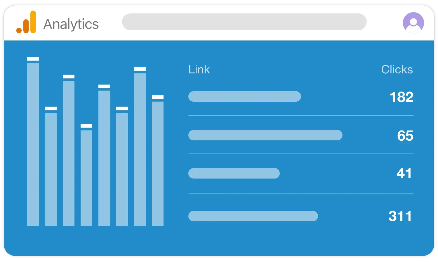 Google Analytics Click Tracking