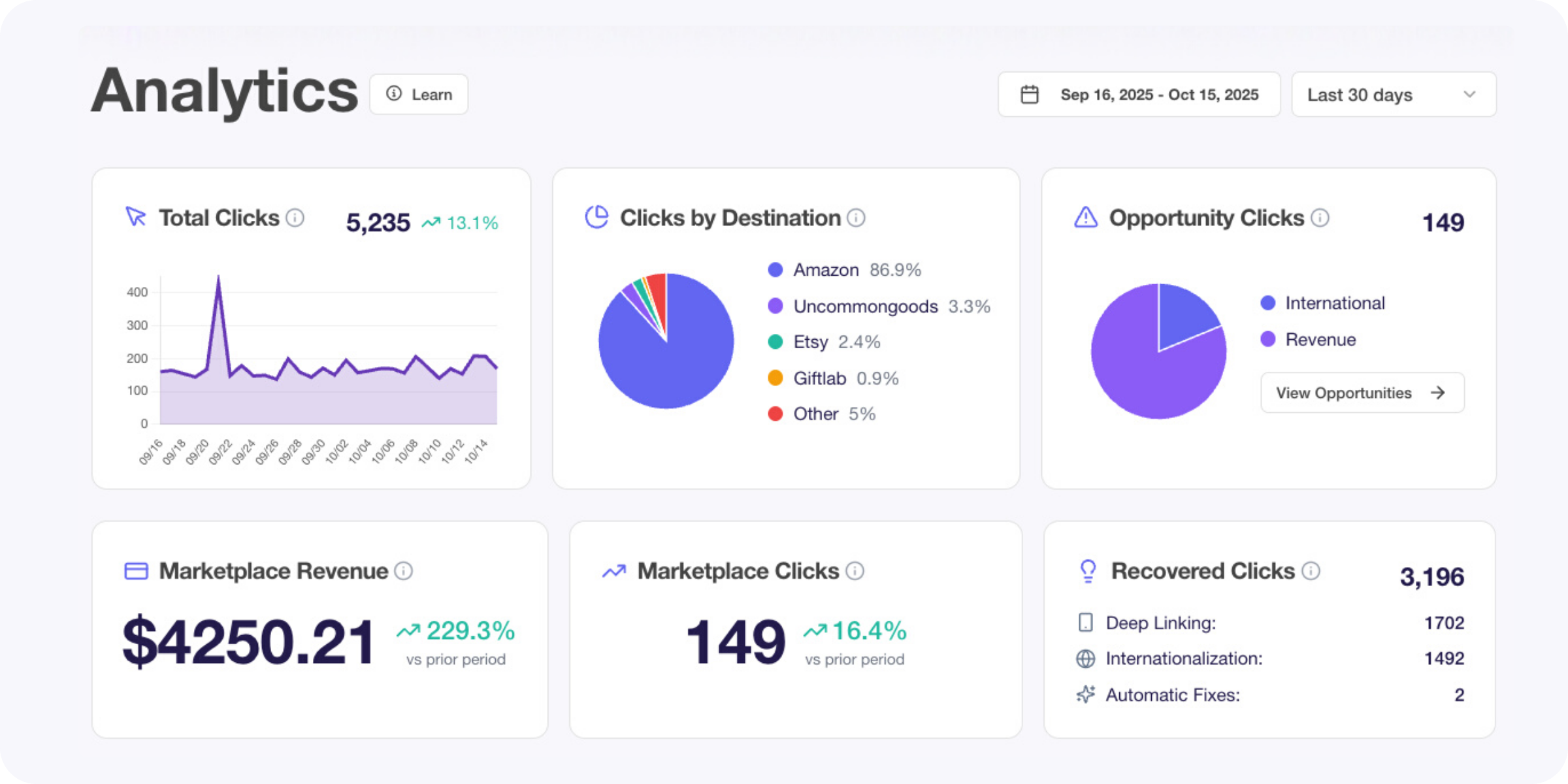 Simple Performance Tracking