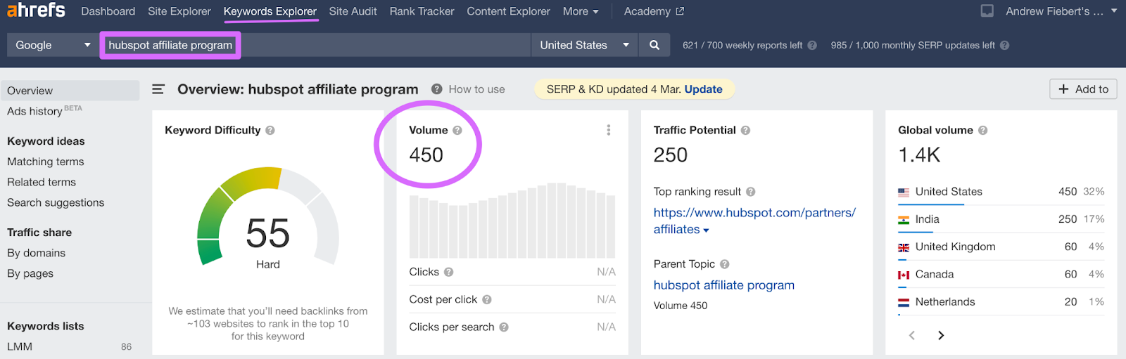 ahrefs keyword explorer to check search volume of affiliate programs