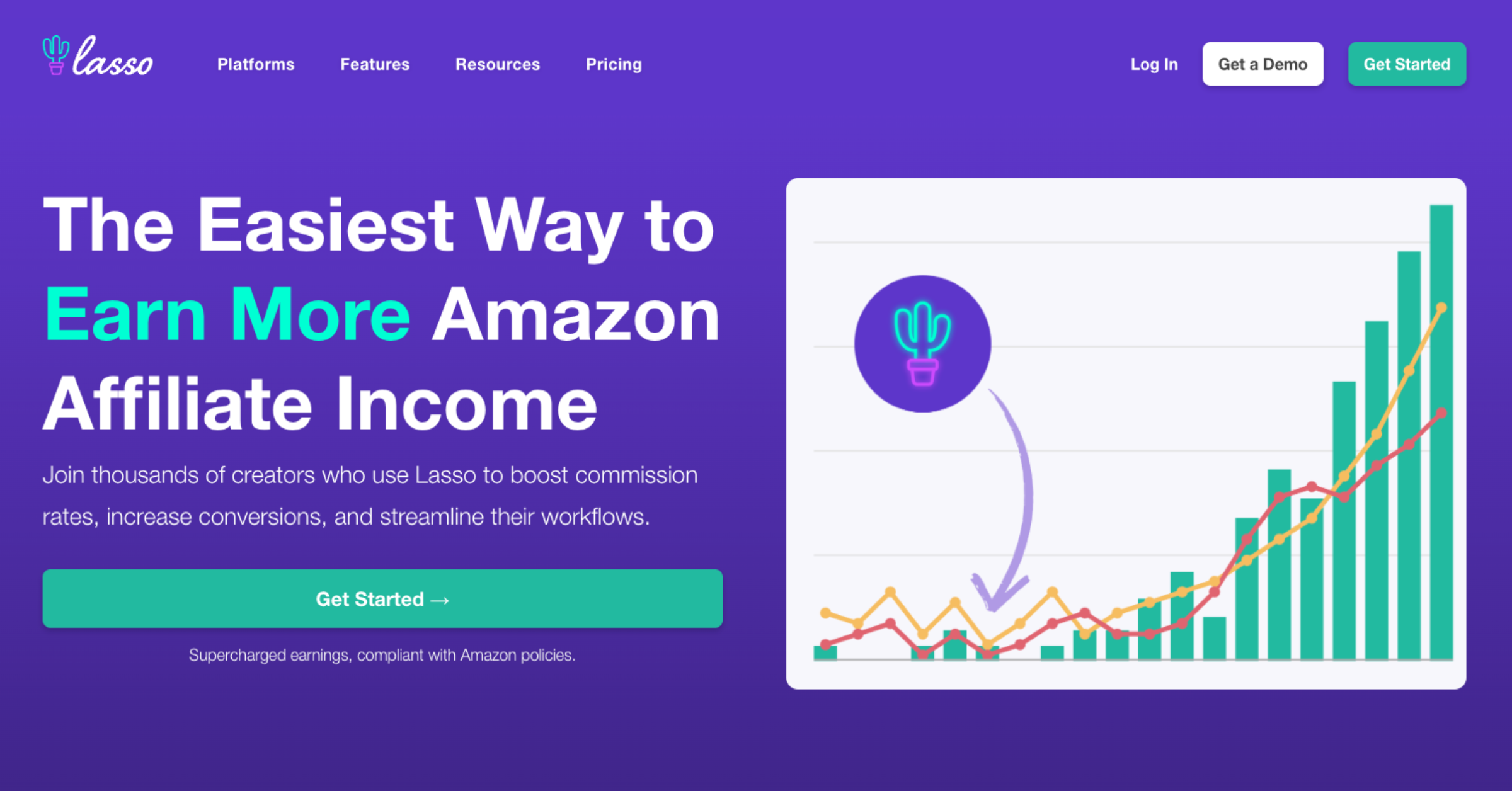 Lasso Homepage