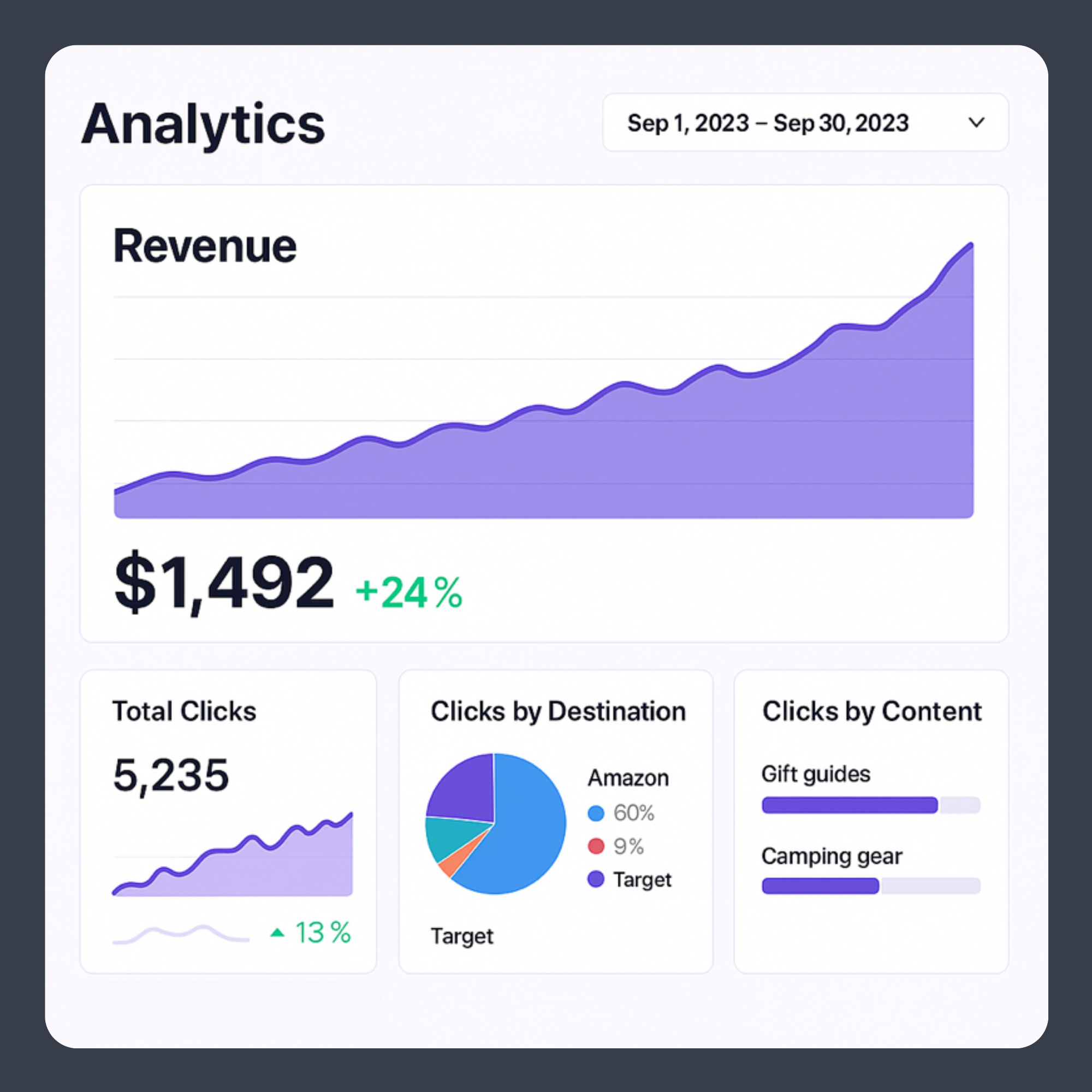 Watch earnings grow