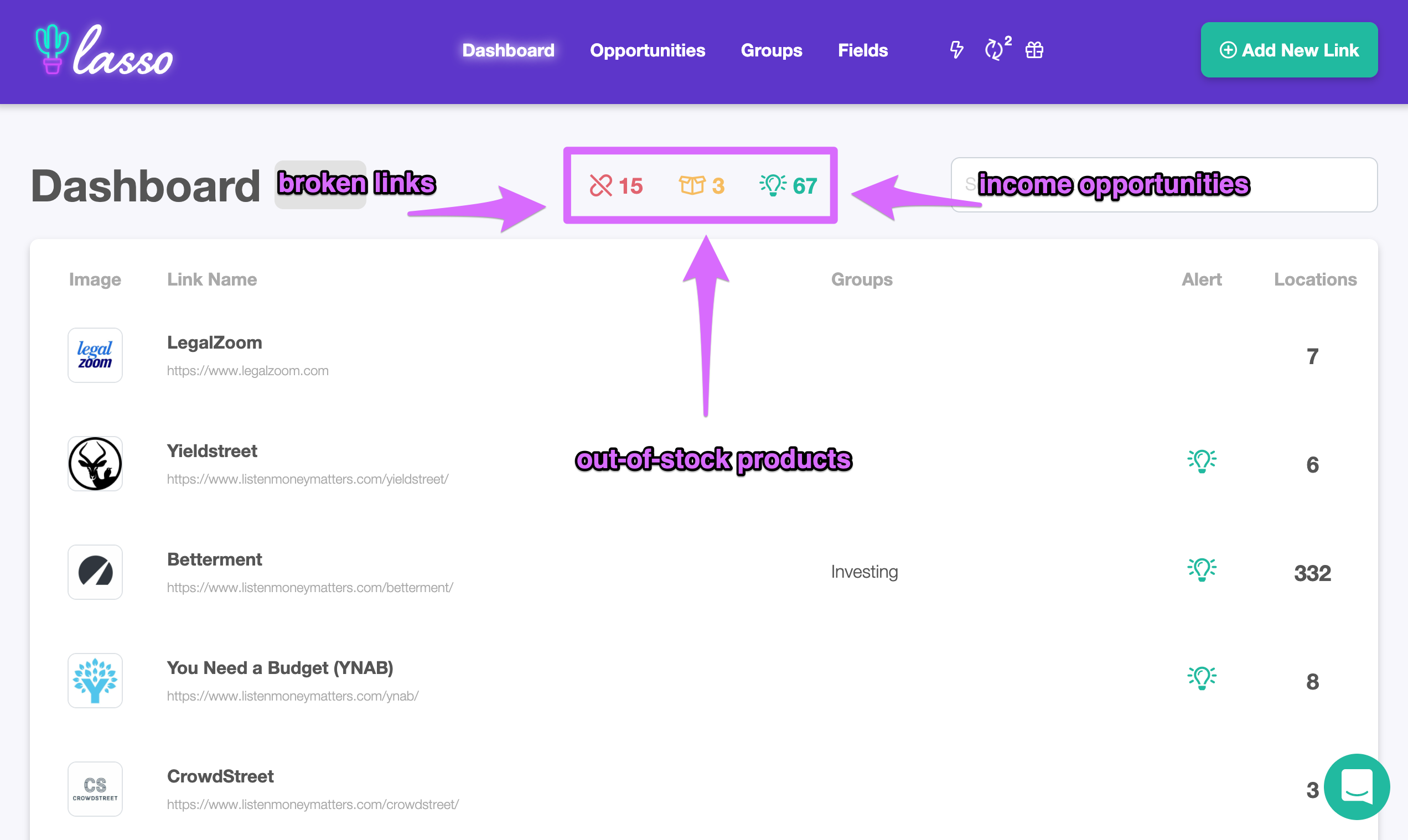 lasso link alerts in dashboard
