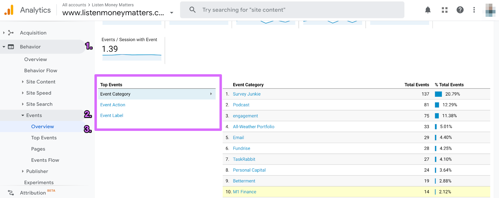 listen money matters events overview in google analytics
