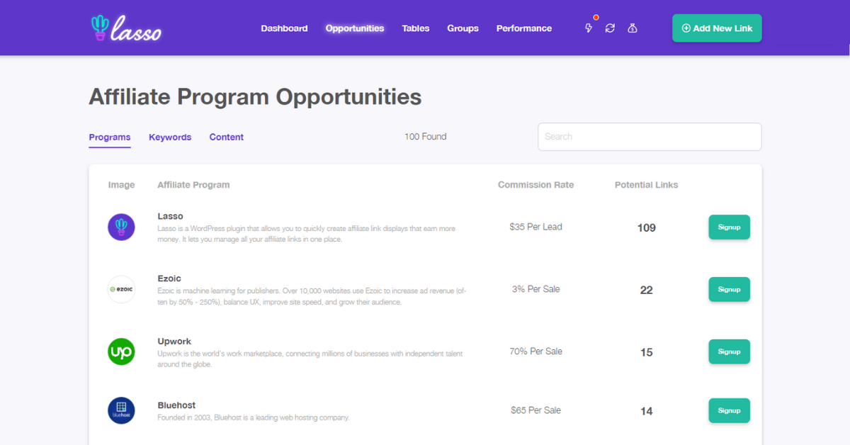 Reveal Hidden Income Opportunities