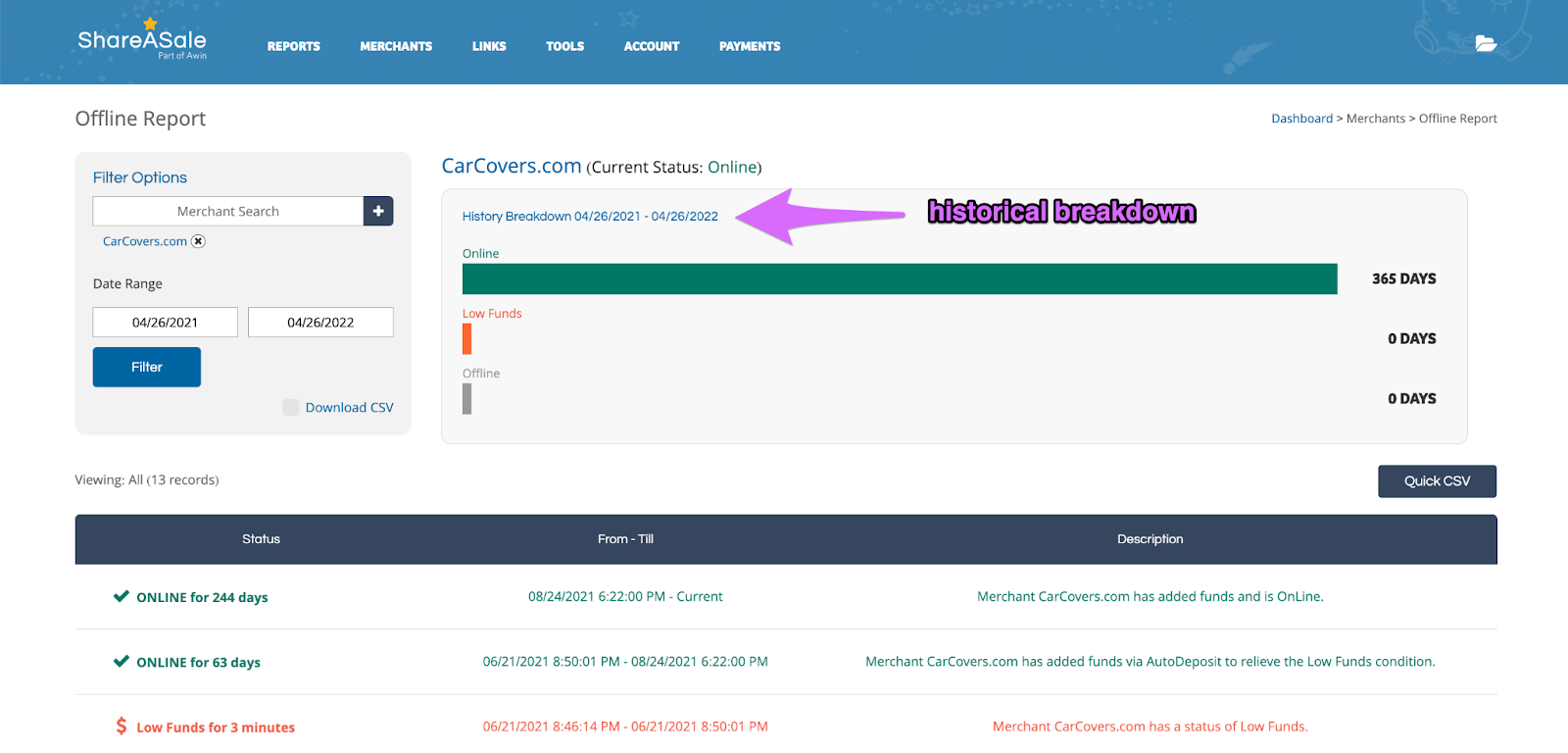 seeing a merchants historical breakdown of its funding to pay its affiliate partners helps with earnings per click in affiliate marketing