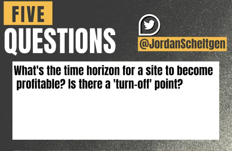 How long should it take a site to make a profit?