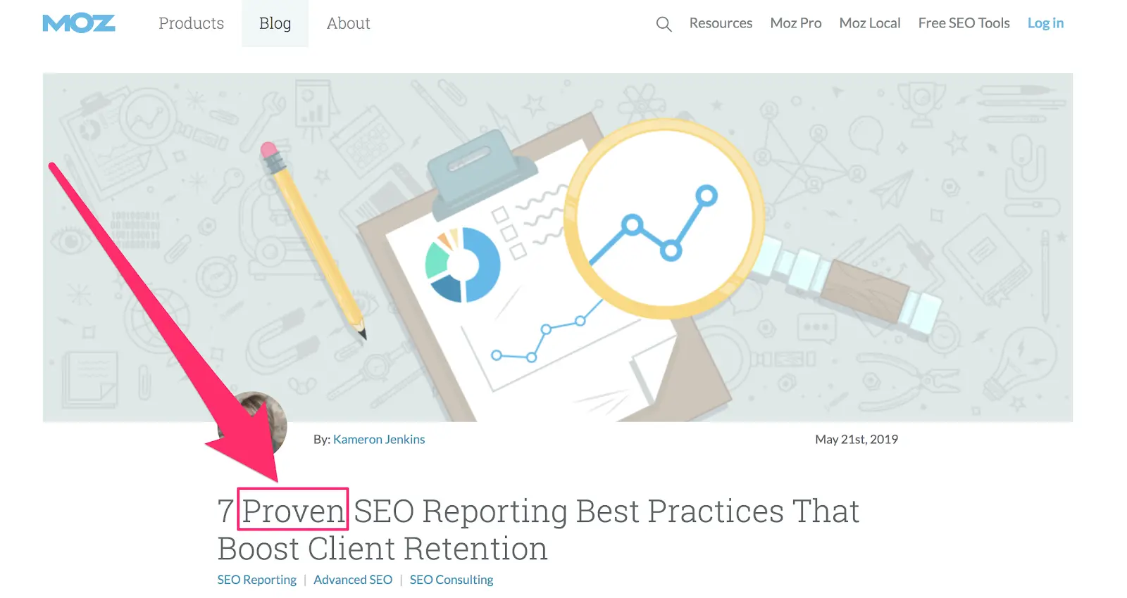 moz blog post with the word proven in the title