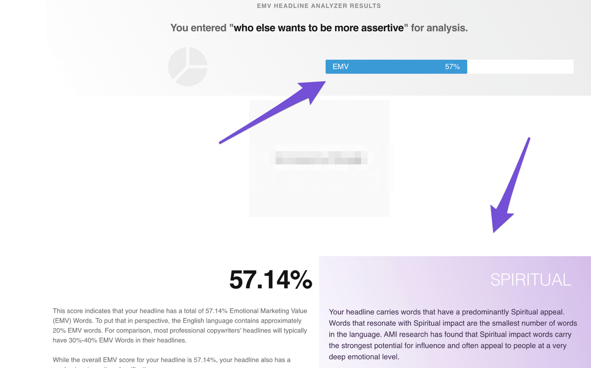 headline analyzer that finds the emotional value behind words