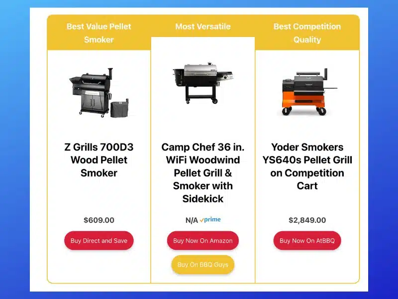 Lasso table display on thegrillingdad