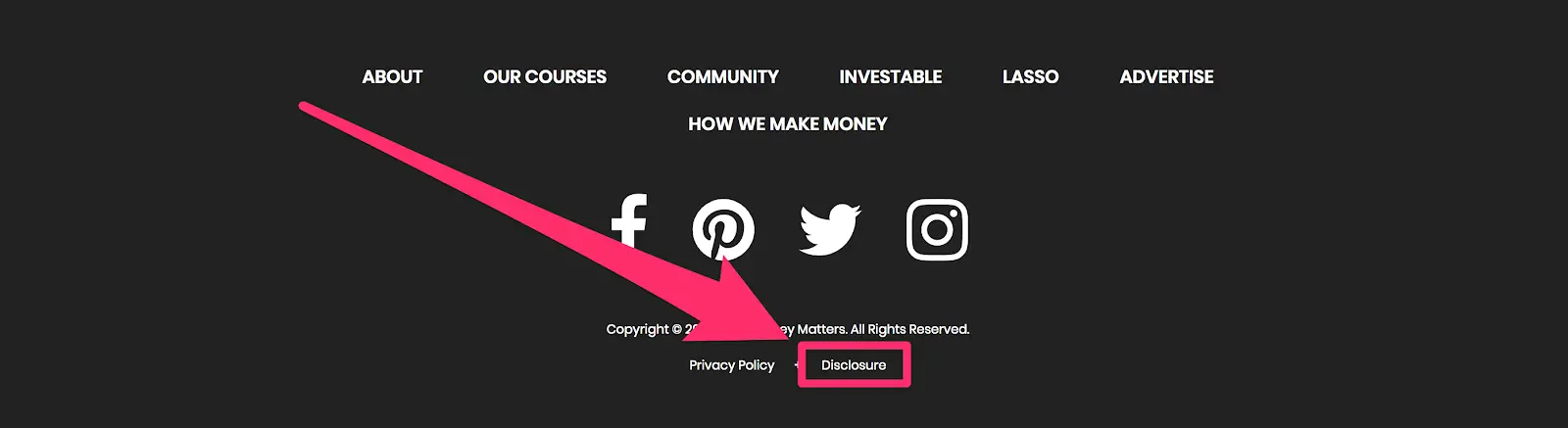how a disclosure appears in your footer