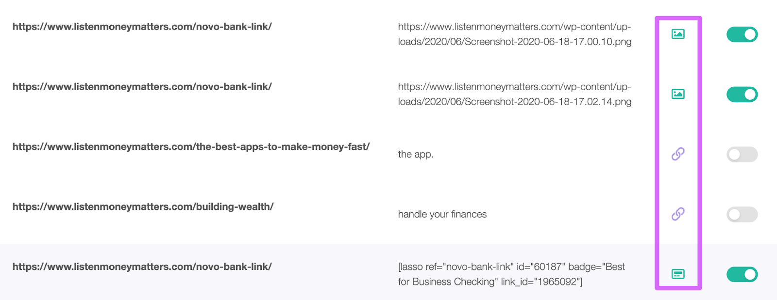text, image, lasso display link type icons in content opportunities report