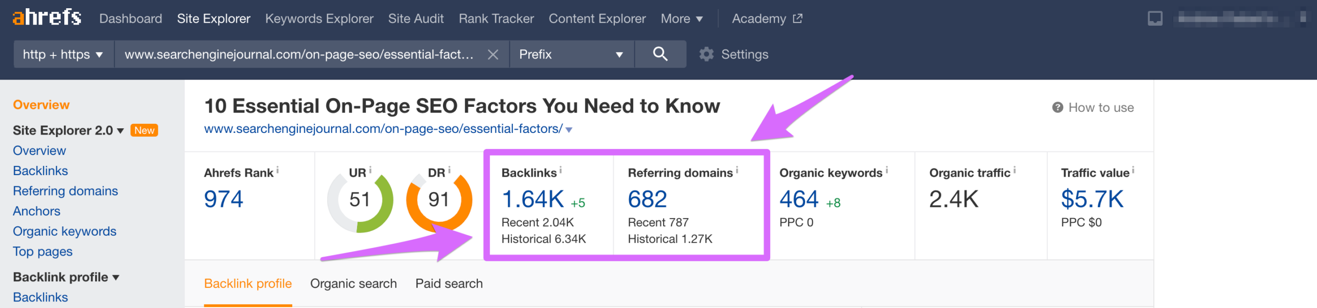 ahrefs overview of search engine journals what is on page seo article