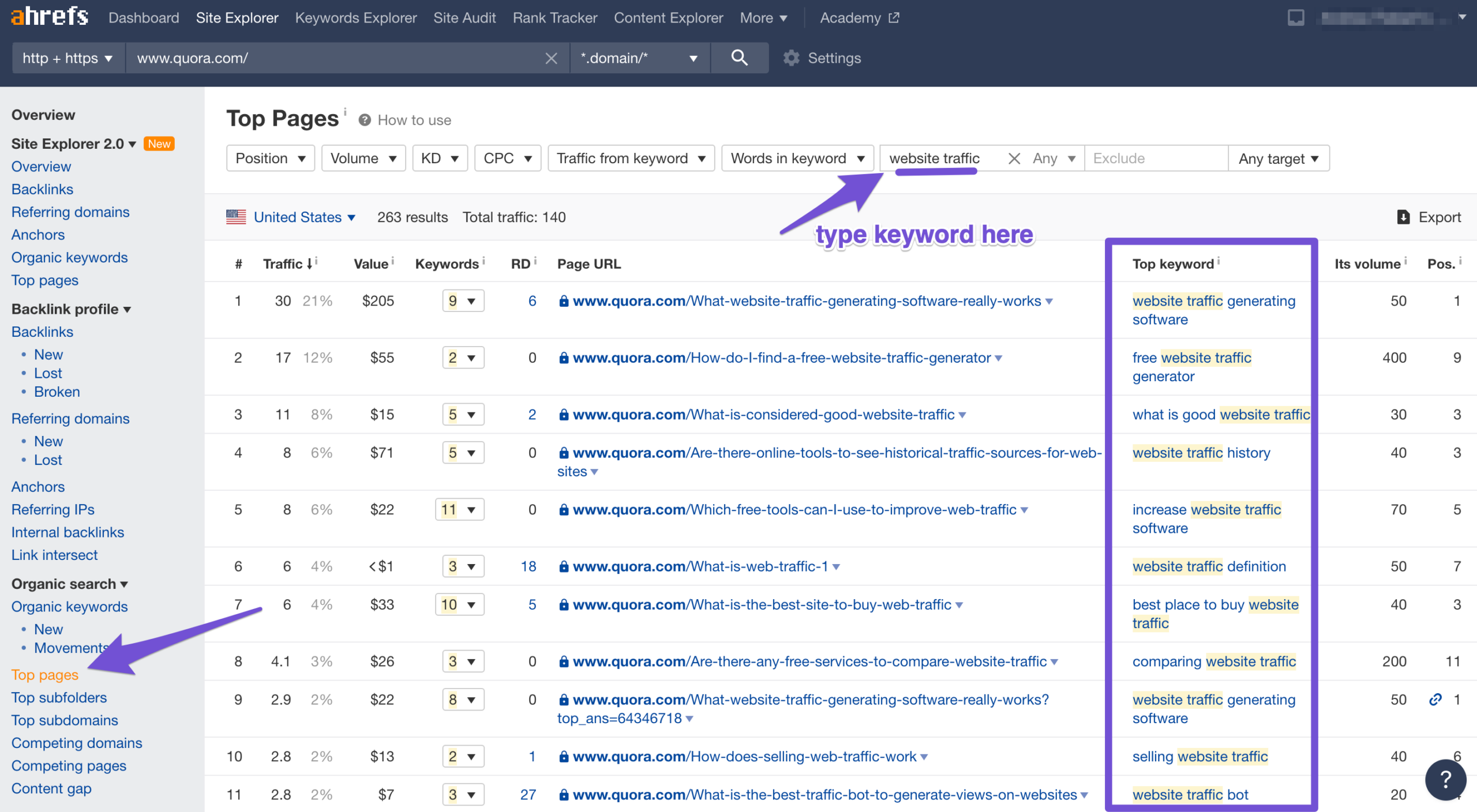 ahrefs top pages for quora report with keyword website traffic