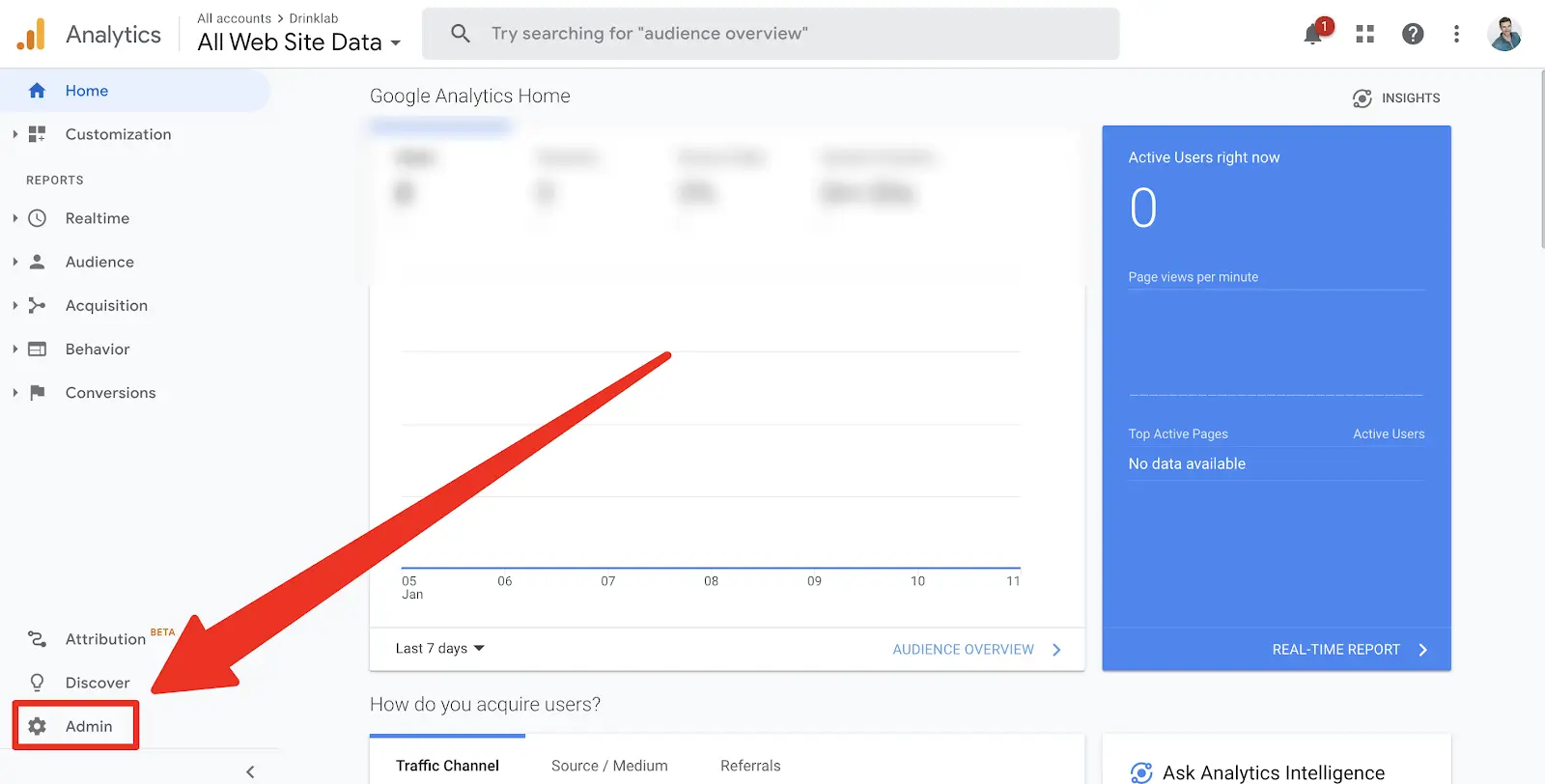 google analytics dashboard