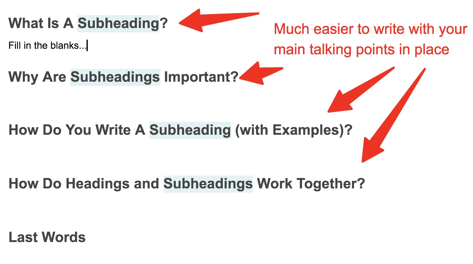 a sample outline when writing this article to make your writing easier