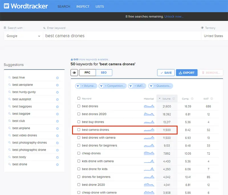 Search Volume