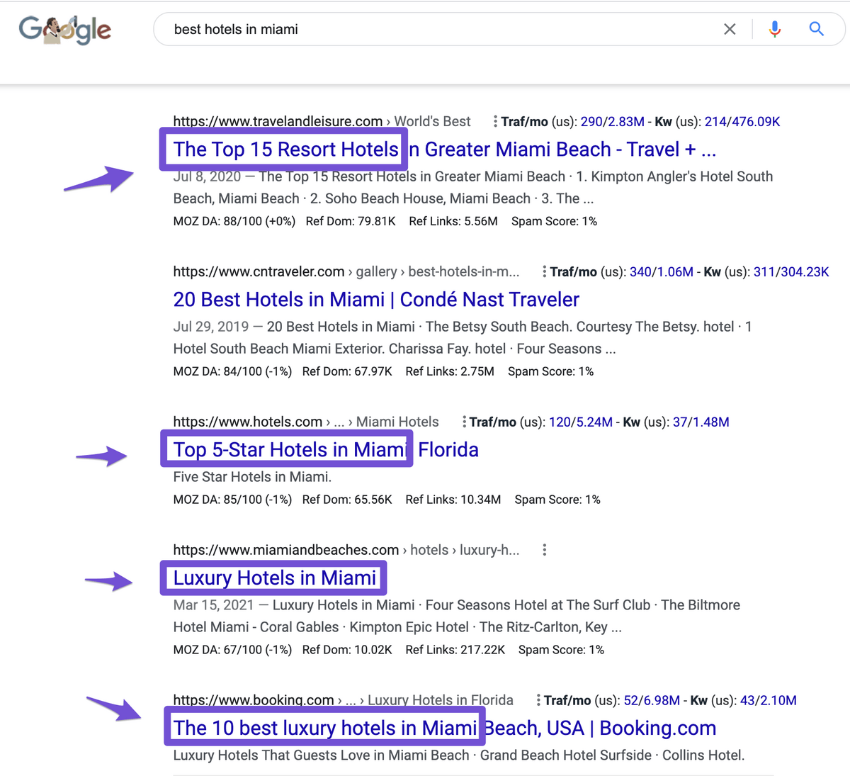 google search results page for best hotels in miami