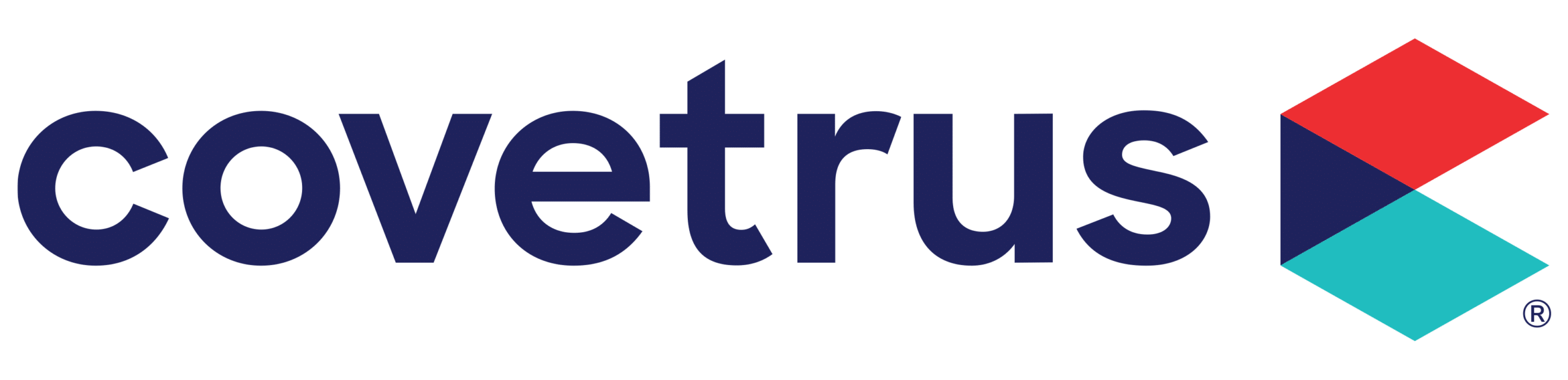 Covetrus