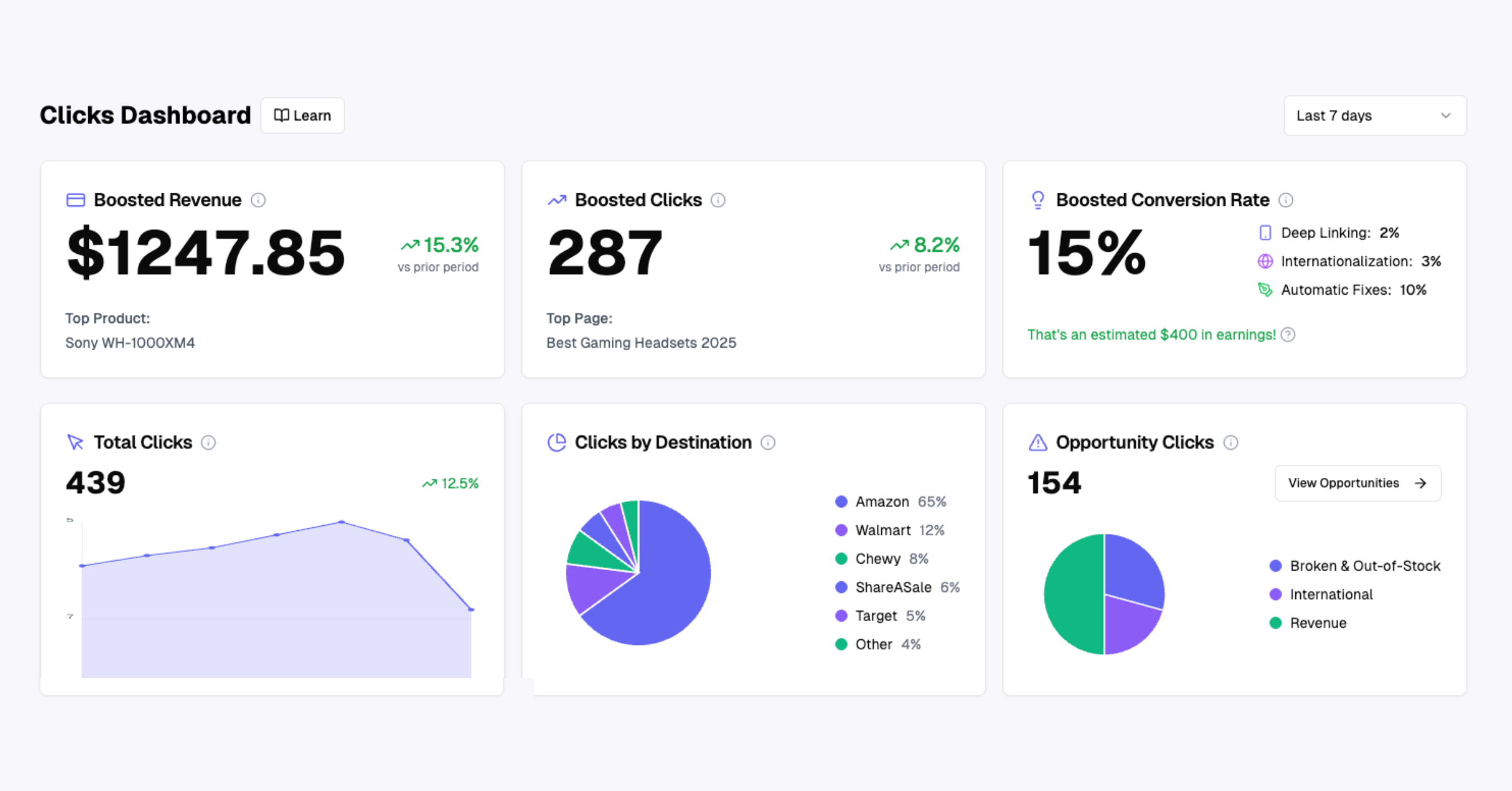 Track your audience's clicks with Lasso