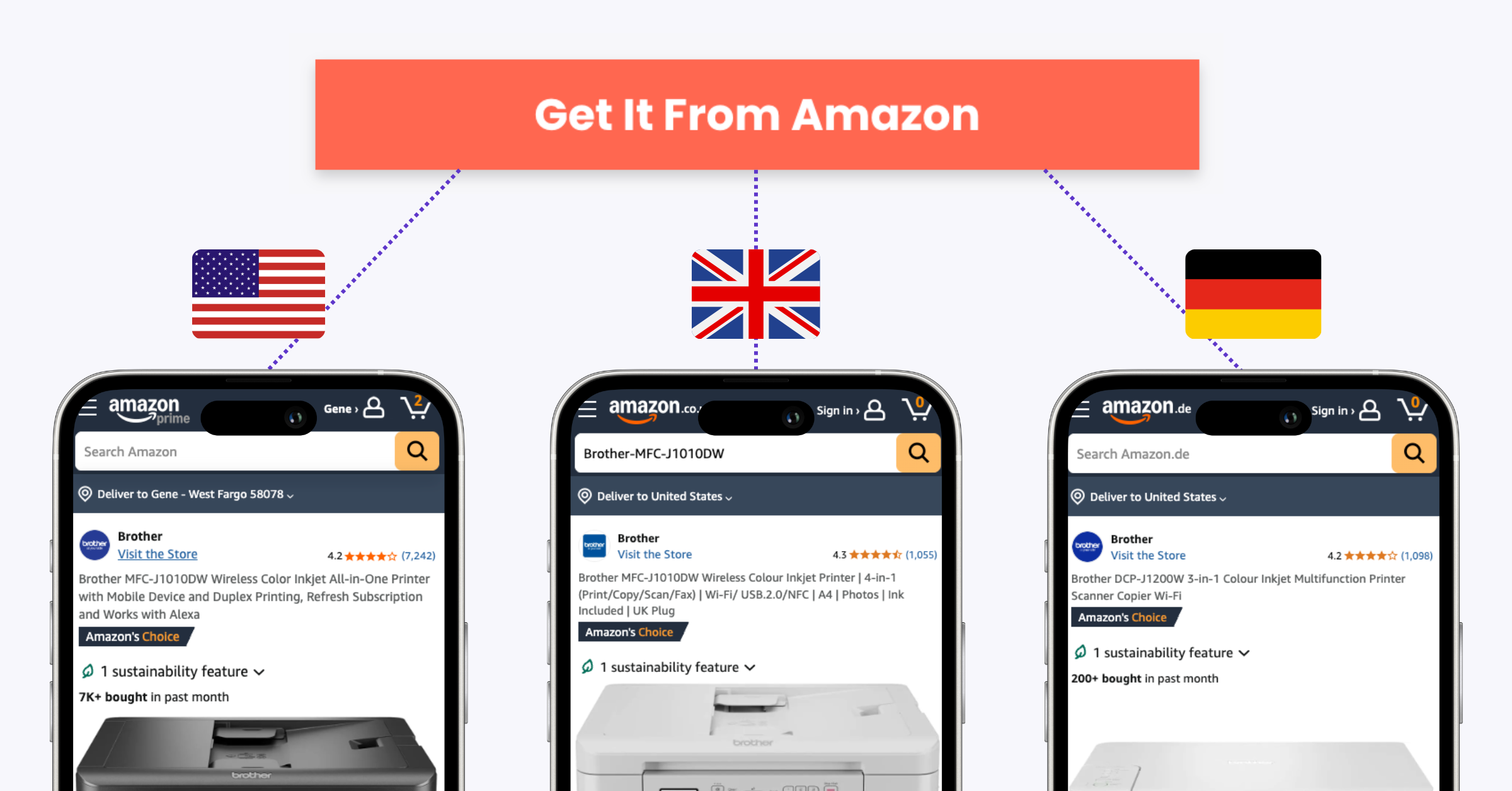 Localize your links with Lasso