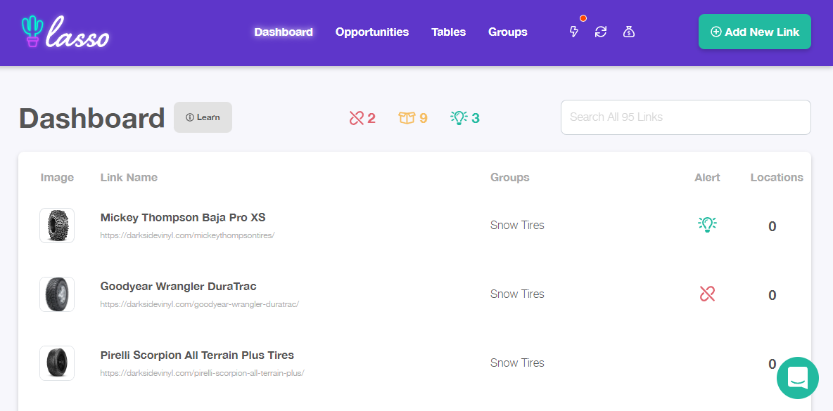 Screenshot of the Lasso WordPress plugin's link management dashboard