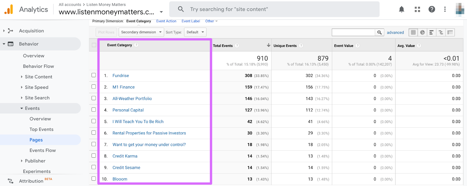 Lmm pages by best affiliate links
