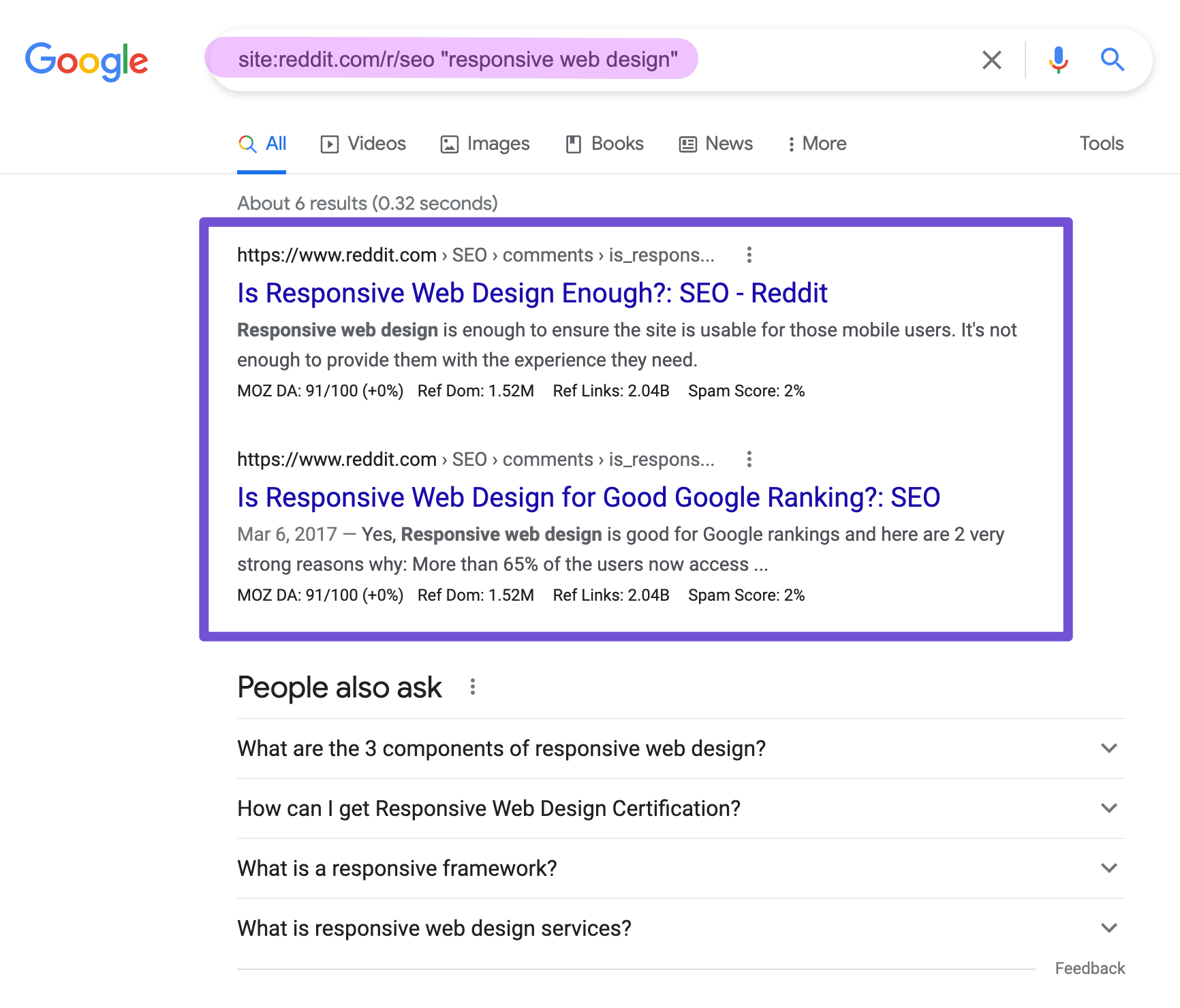 reddit keyworddit serp