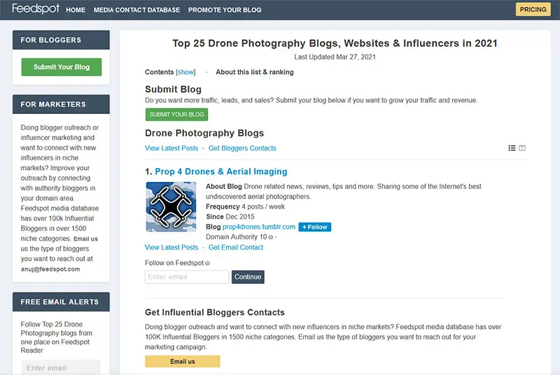 Top Blogs