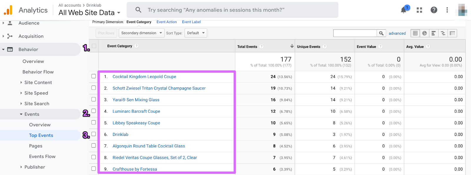 Tracking clicks in lasso with google analytics