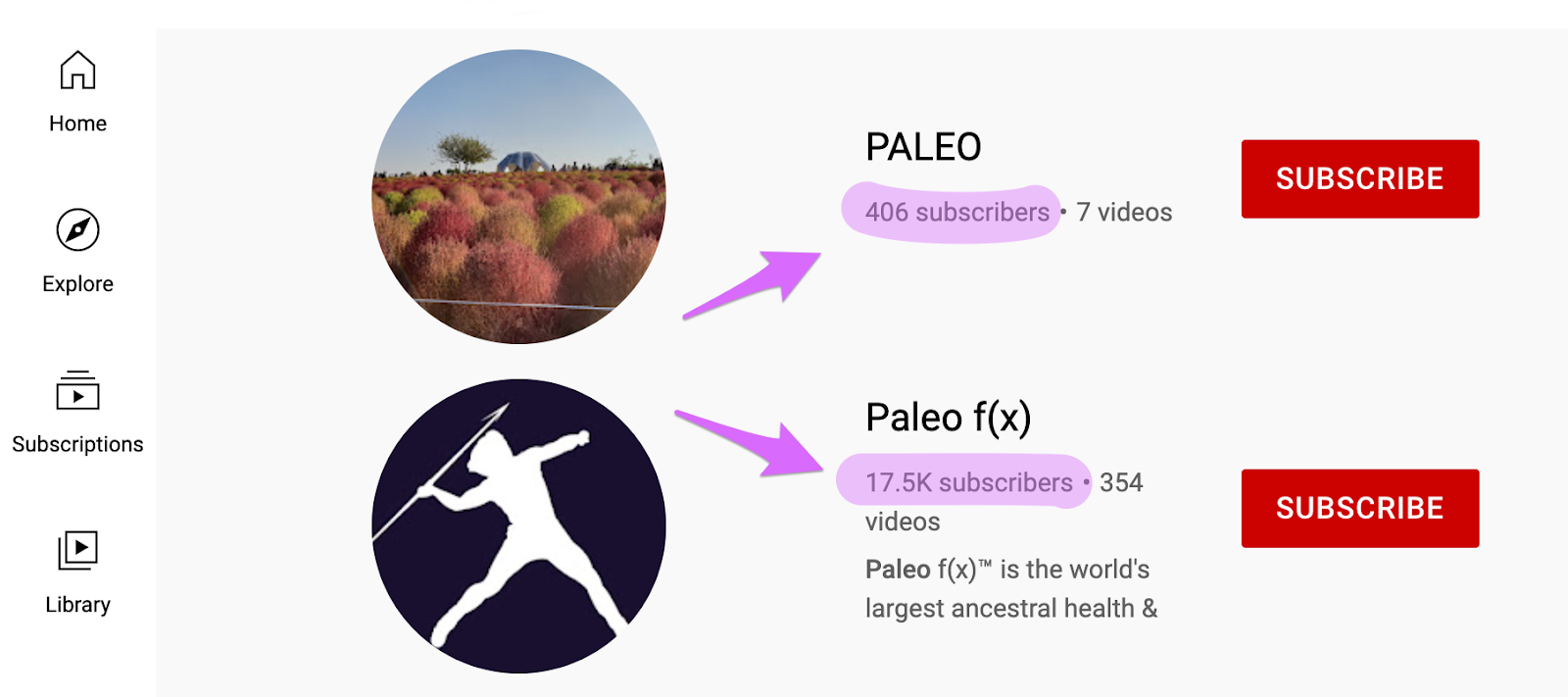 content creation tools for finding content ideas in youtube based on subscribers to channels